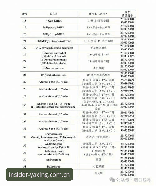 亚星官网平台的“内部人熟悉的样子”与2026同类平台评测：谁在快，谁在虚？